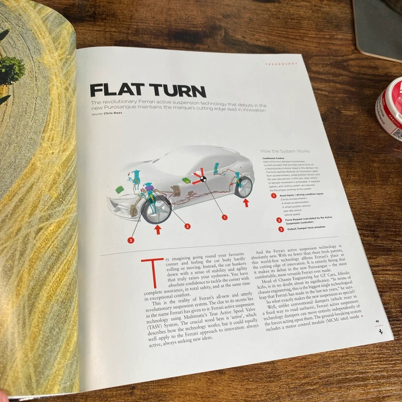 The Official Ferrari Magazine Issue #56 English Automotive Magazine Mancave Bar
